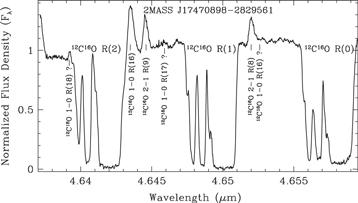 Figure 5. Refer to the following caption and surrounding text.