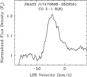 Figure 6. Refer to the following caption and surrounding text.