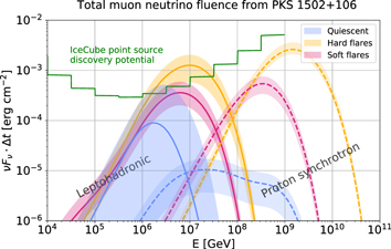 Figure 4. Refer to the following caption and surrounding text.