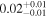 ${0.02}_{-0.01}^{+0.01}$