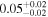 ${0.05}_{-0.02}^{+0.02}$