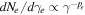 ${{dN}}_{e}/d{\gamma }_{e}\propto {\gamma }^{-{p}_{e}}$