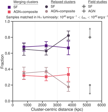 Figure 14. Refer to the following caption and surrounding text.
