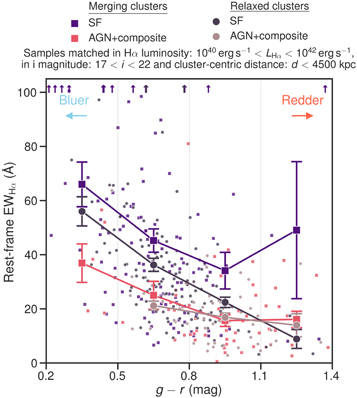 Figure 17. Refer to the following caption and surrounding text.