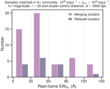 Figure 20. Refer to the following caption and surrounding text.