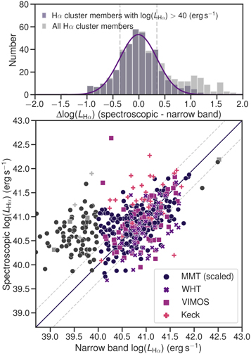 Figure 3. Refer to the following caption and surrounding text.