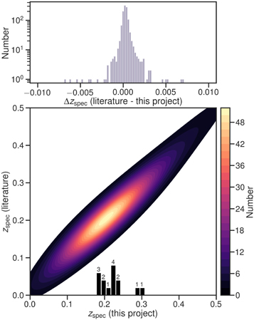Figure 4. Refer to the following caption and surrounding text.