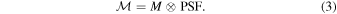 Equation (3)
