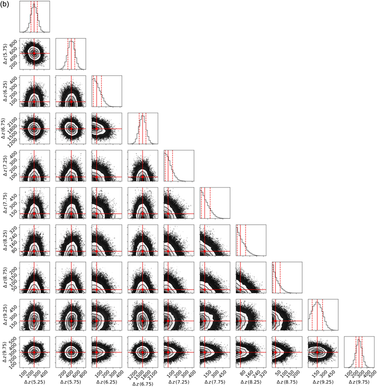 Figure 1. Refer to the following caption and surrounding text.