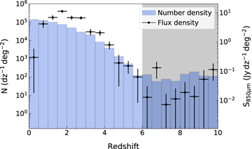 Figure 2. Refer to the following caption and surrounding text.