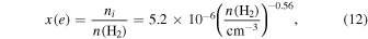 Equation (12)