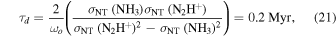 Equation (21)