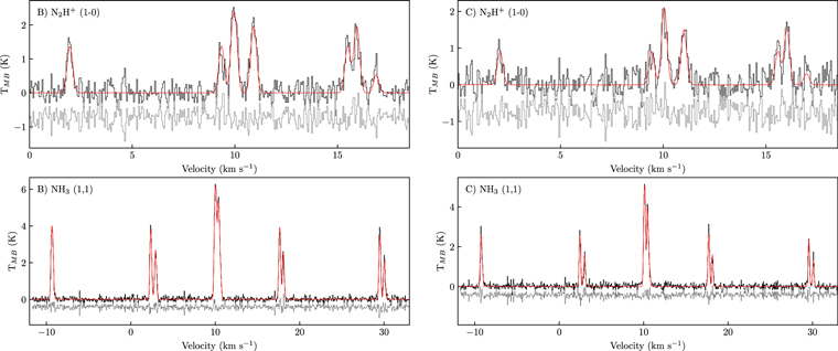 Figure 10. Refer to the following caption and surrounding text.