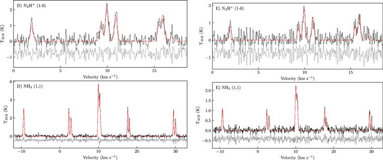 Figure 11. Refer to the following caption and surrounding text.
