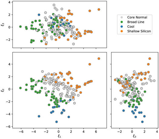 Figure 12. Refer to the following caption and surrounding text.