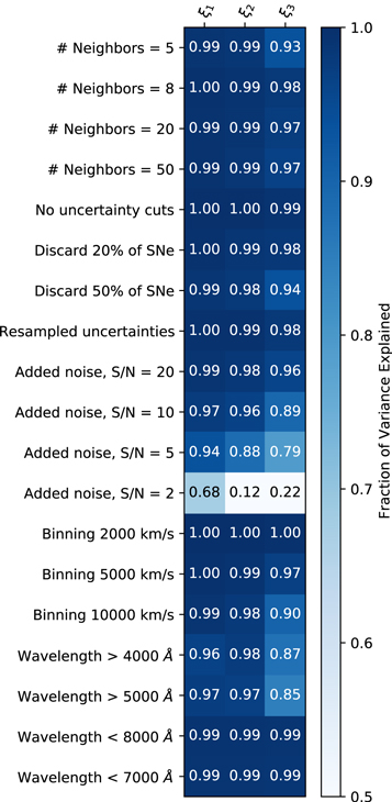 Figure 9. Refer to the following caption and surrounding text.