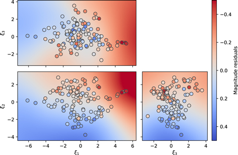 Figure 4. Refer to the following caption and surrounding text.