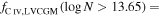 ${f}_{{\rm{C}}{\rm\small{IV}},\mathrm{LVCGM}}(\mathrm{log}N\gt 13.65)\,=$
