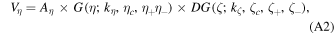 Equation (A2)