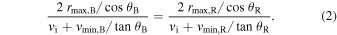 Equation (2)