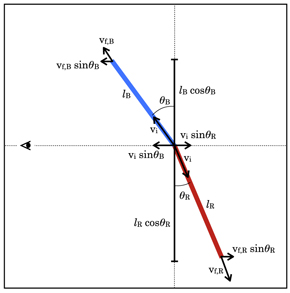 Figure 7. Refer to the following caption and surrounding text.