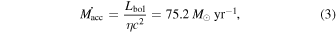 Equation (3)