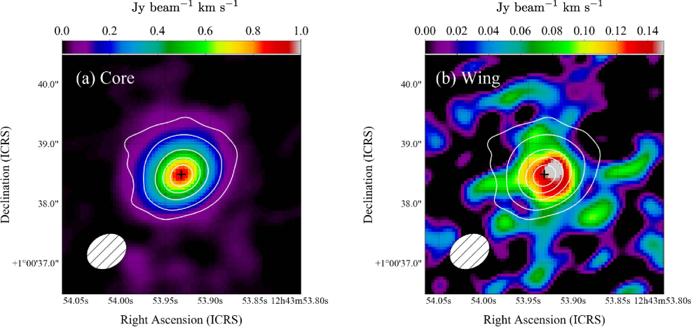 Subaru High-z Exploration of Low-luminosity Quasars (SHELLQs