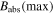 ${B}_{{\rm{abs}}}({\rm{\max }})$