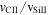 ${v}_{\mathrm{CII}}/{{\rm{v}}}_{\mathrm{SiII}}$