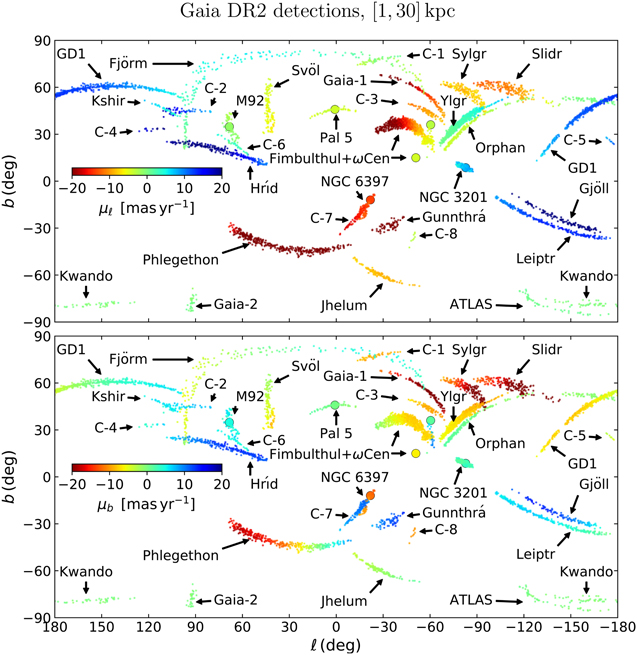 Charting the Galactic Acceleration Field. I. A Search for Stellar