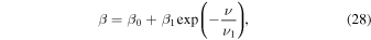 Equation (28)