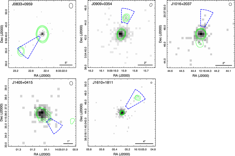 Figure 5. Refer to the following caption and surrounding text.