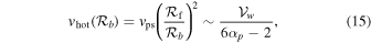 Equation (15)