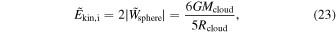 Equation (23)