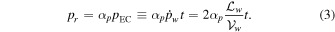 Equation (3)
