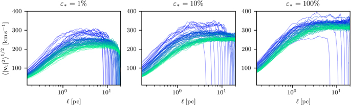 Figure 12. Refer to the following caption and surrounding text.