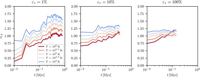 Figure 15. Refer to the following caption and surrounding text.