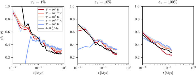 Figure 16. Refer to the following caption and surrounding text.
