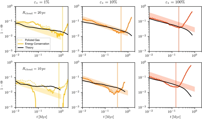 Figure 17. Refer to the following caption and surrounding text.
