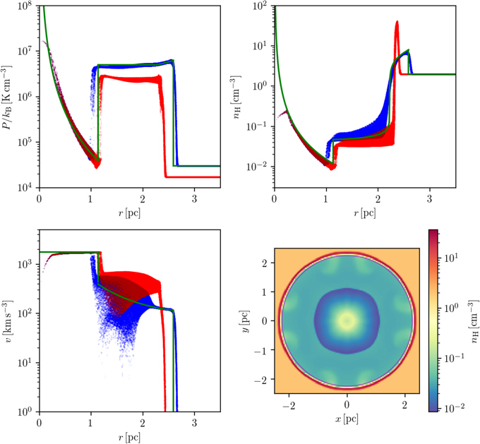 Figure 19. Refer to the following caption and surrounding text.