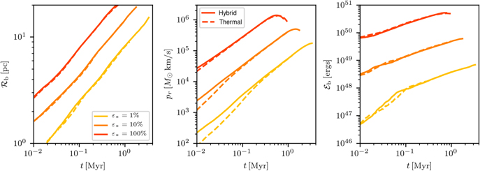 Figure 20. Refer to the following caption and surrounding text.