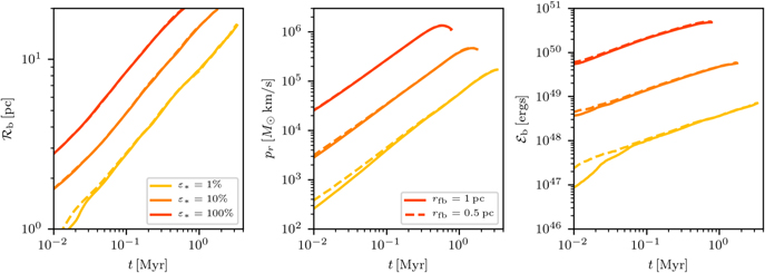Figure 22. Refer to the following caption and surrounding text.