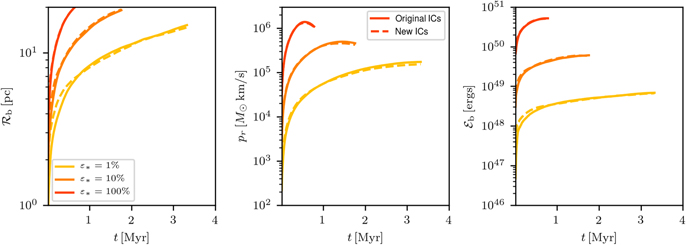 Figure 23. Refer to the following caption and surrounding text.