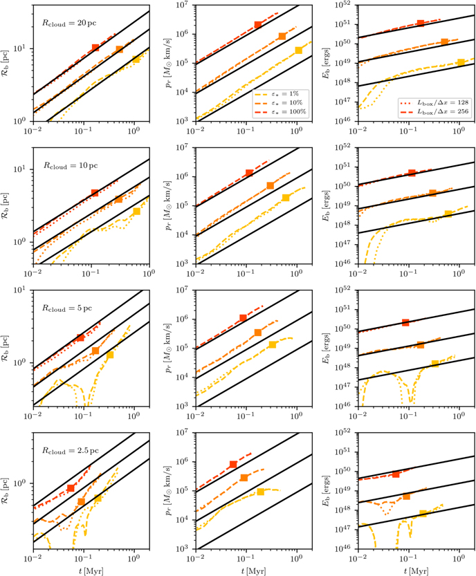 Figure 25. Refer to the following caption and surrounding text.