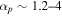 ${\alpha }_{p}\sim 1.2\mbox{--}4$