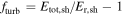 ${f}_{\mathrm{turb}}={E}_{\mathrm{tot},\mathrm{sh}}/{E}_{{\rm{r}},\mathrm{sh}}-1$