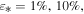 ${\varepsilon }_{* }=1 \% ,10 \% ,$