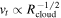 ${v}_{t}\propto {R}_{\mathrm{cloud}}^{-1/2}$