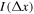 $I({\rm{\Delta }}x)$