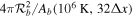 $4\pi {{ \mathcal R }}_{b}^{2}/{A}_{b}({10}^{6}\,{\rm{K}},32{\rm{\Delta }}x)$